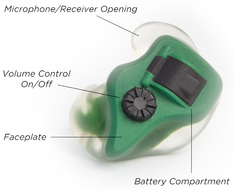 Controls & Functions