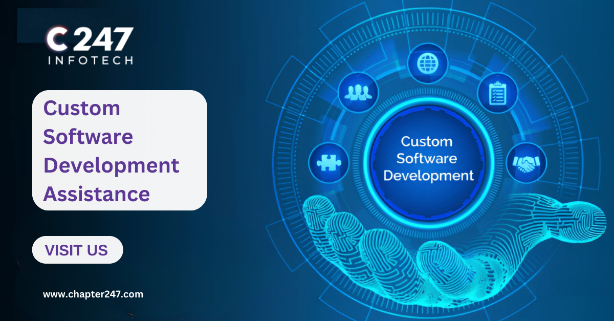 Custom Software Development, AI-Powered Applications